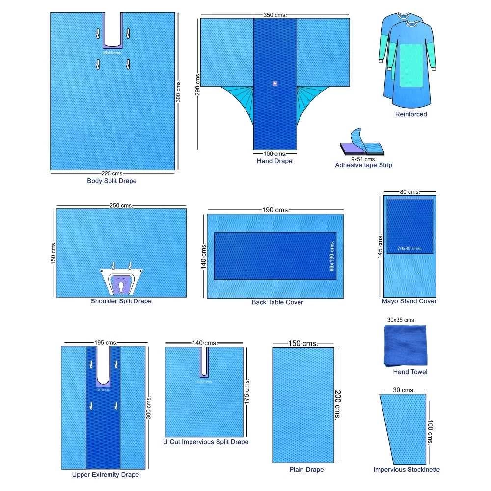 Hand & Shoulder Surgical Packs | Surgeine Healthcare