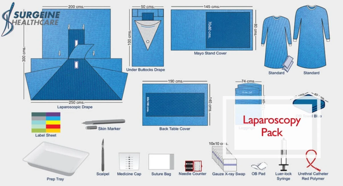 Laparoscopy Pack: A Comprehensive Guide to Surgical Instrument Sets