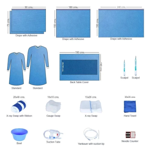 Universal Procedure Pack