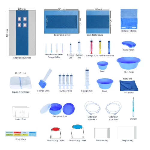 Angiography Procedure Pack