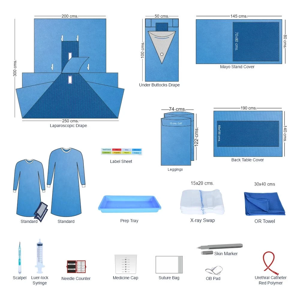 Laparoscopy Procedure Pack
