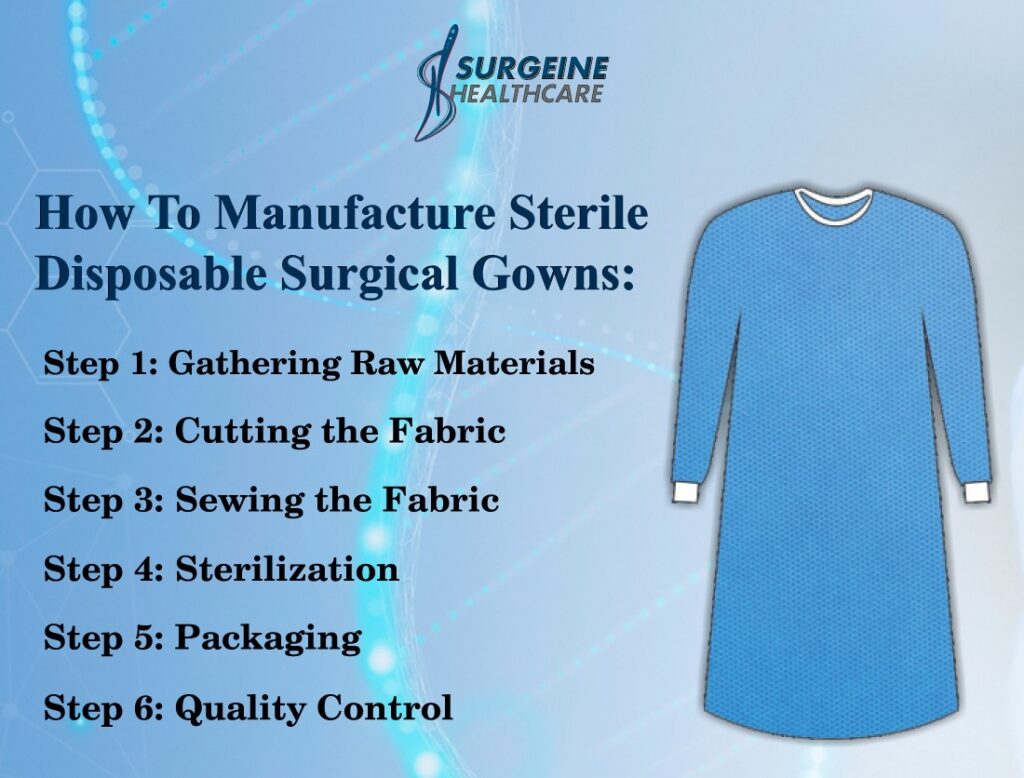 Sterile Disposable Surgical Gowns